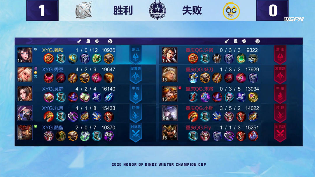 色的更深层 色的更深层