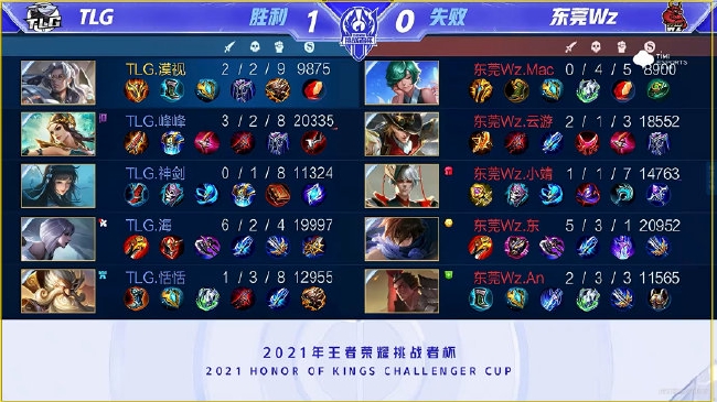 圈人士感到 圈人士感到