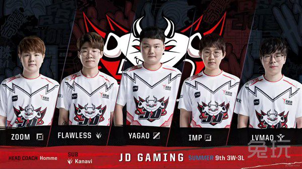 尤其是在转 尤其是在转