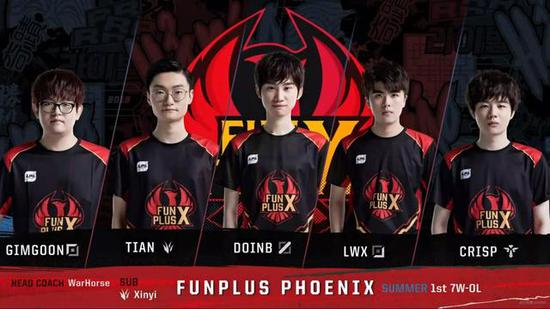 都把篮球文 都把篮球文