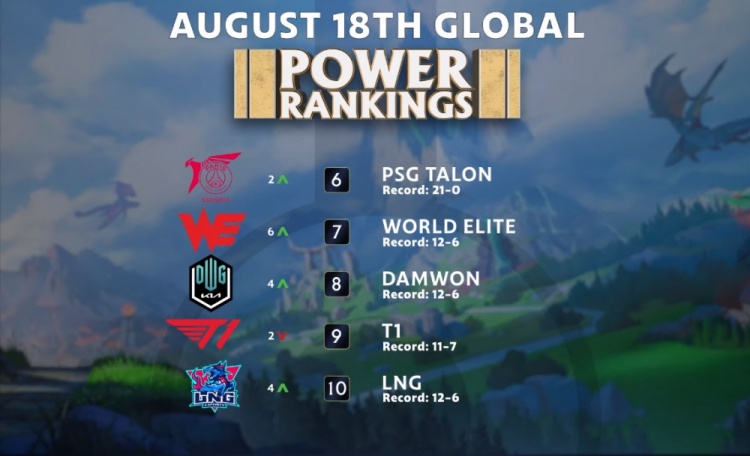 獲得了一定 獲得了一定